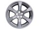 Modeling a car rim